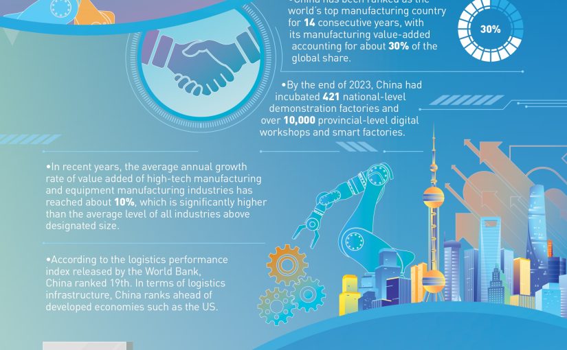 GraphicAnalysis: China remains hot spot for global investment